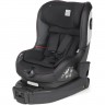 Детское автокресло PEG-PEREGO VIAGGIO FF105 MARTE IMFF000000BL01DX13